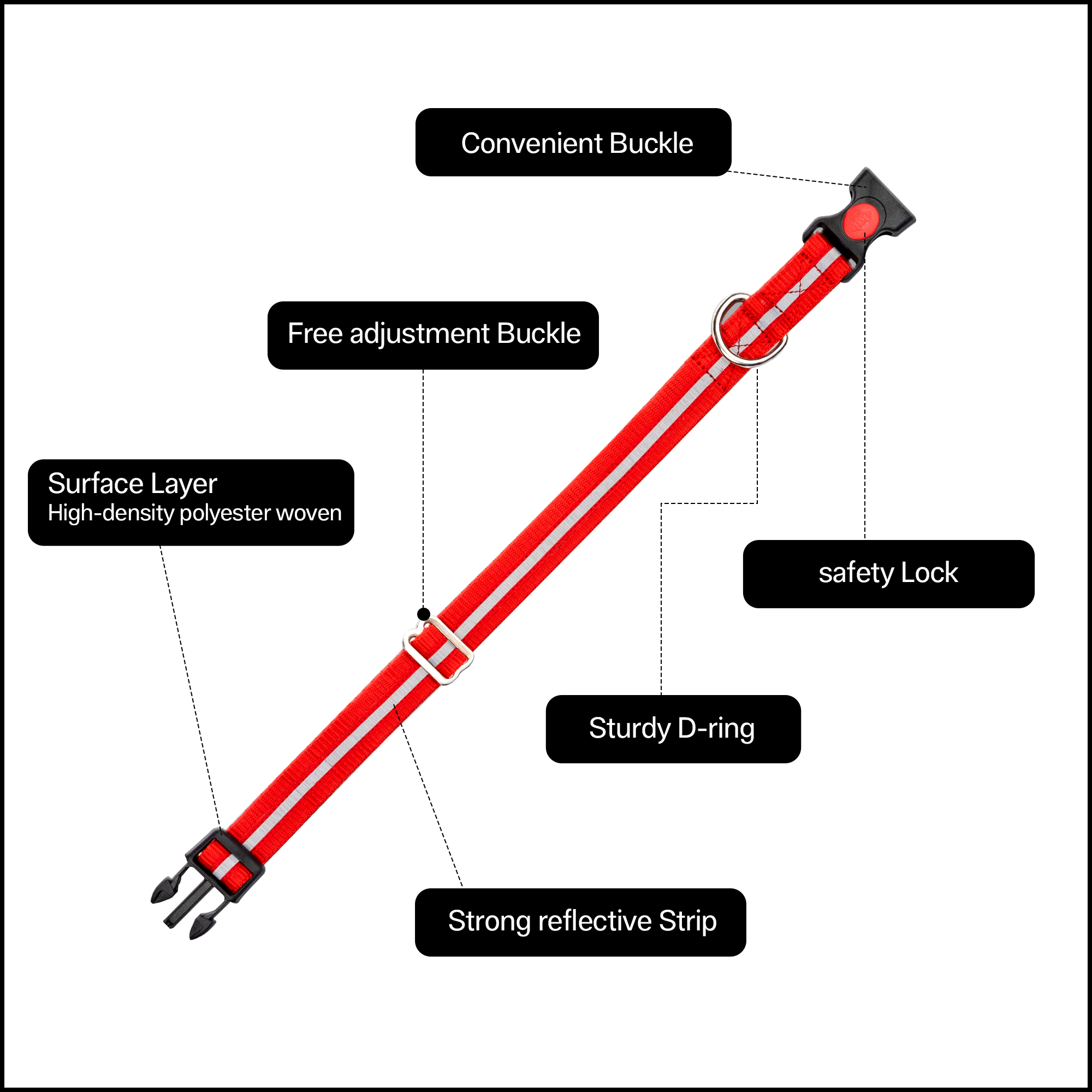 Nylon Reflective Dog Collar 1 inch Width - Adjustable Heavy Duty Pet Collars with Quick Release Buckle & D-Ring for leashes