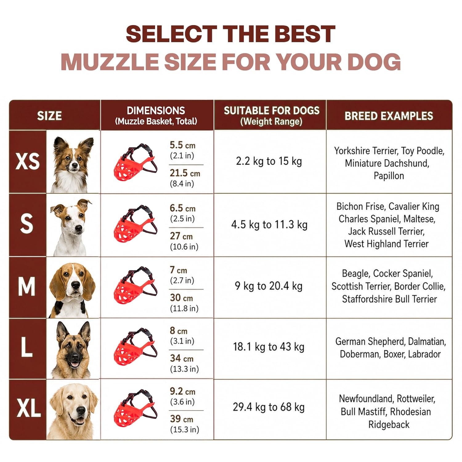 Adil’S Soft Muzzle Guard for Dogs with Adjustable Strap Buckle, Ideal for Stopping Biting, Barking and Chewing Aggressive