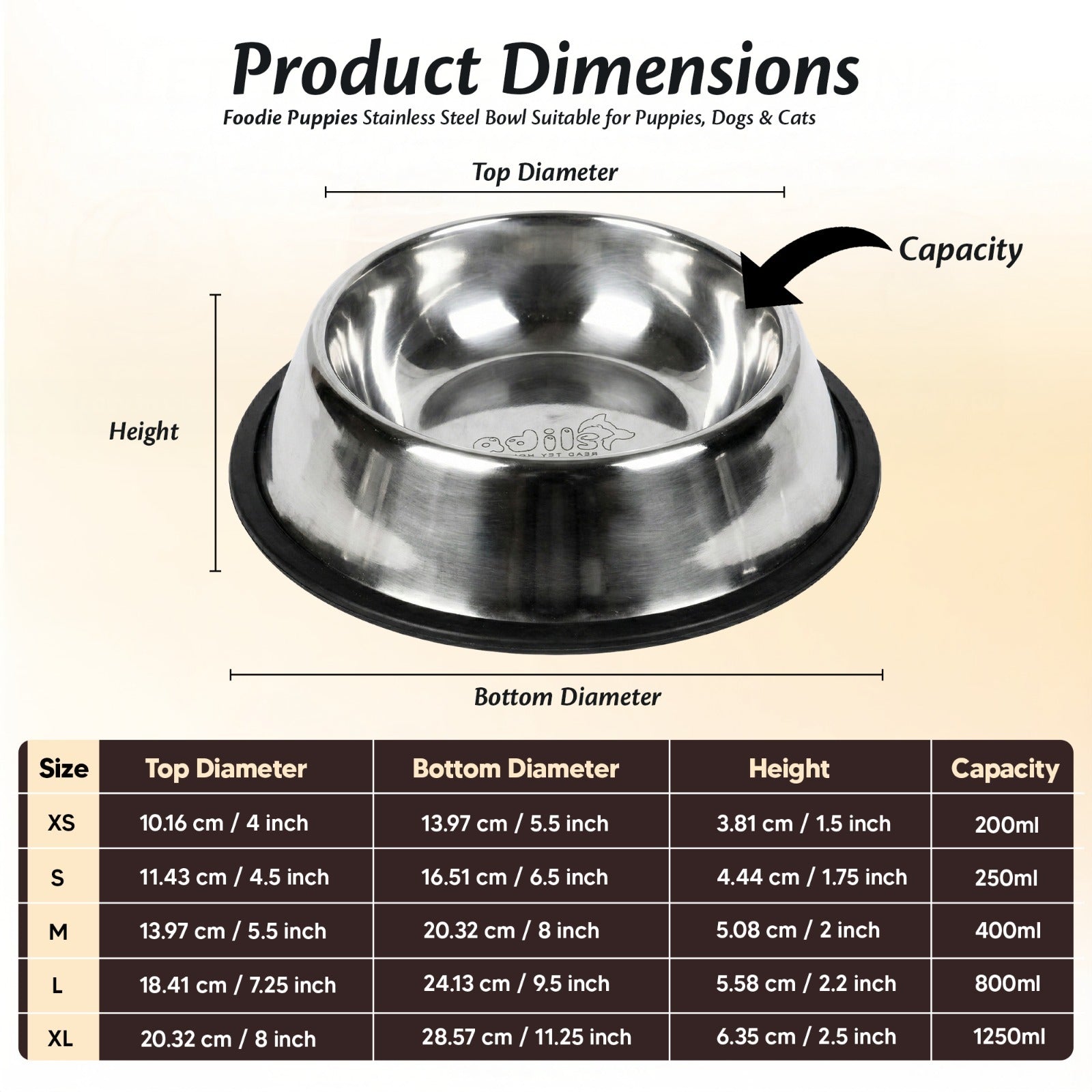 Adil’s Stainless Steel Dog and Cat Feeder - Non-Slip Base, Easy to Clean, Durable & Bite-Resistant Pet Food Bowl